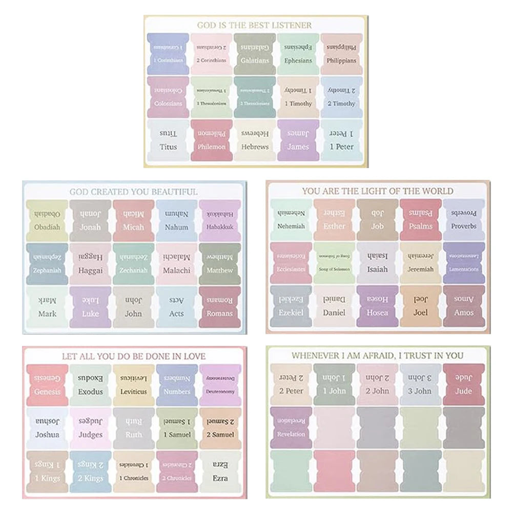 5-Sheet Bible Index Tabs – Large Print Laminated Study Labels for Easy Reference