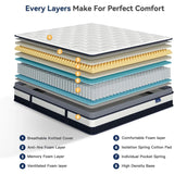 Vesgantti 12-Inch Hybrid Mattress – Memory Foam & Pocket Spring Bed | Medium Firm Innerspring Mattress for Pressure Relief & Comfort