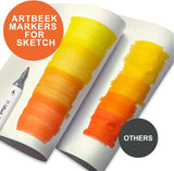 ArtBeek Alcohol Markers – Dual Tip Art Marker Set for Adult Coloring, Drawing & Illustration 🎨