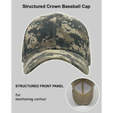 Structured Baseball Cap – Adjustable Performance Hat with Custom Embroidery for Outdoor Activities