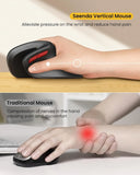 Seenda Ergonomic Vertical Mouse with Jiggler – Dual-Mode Wireless Mouse for PC, Laptop & Mac, 2.4G + Bluetooth, Wrist-Strain Relief