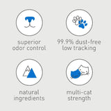Ultra Clumping Cat Litter – 20lb Unscented Low-Dust Formula, Natural Odor Control, Easy-Scooping Litter for Multi-Cat Homes