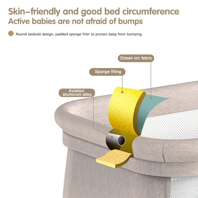Portable Baby Travel Cot & Nest Bed with Mosquito Net – Foldable Infant Crib for Newborns