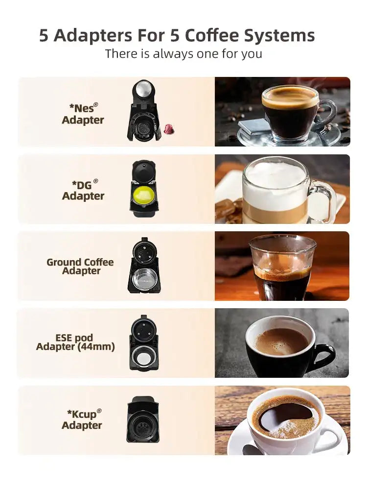 HiBREW 5-in-1 Multiple Capsule Coffee Machine – 20Bar Espresso Maker for Nespresso, Dolce Gusto, ESE Pods & Ground Coffee