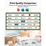 500-Pack 4×6″ Direct Thermal Shipping Labels – Fanfold, High Compatibility with Rollo, Zebra, Munbyn, Jadens & More