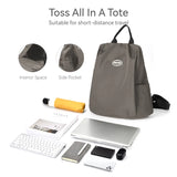 High-Quality Nylon Anti-Theft Fashion Backpack – Luxury Designer Travel & School Bag