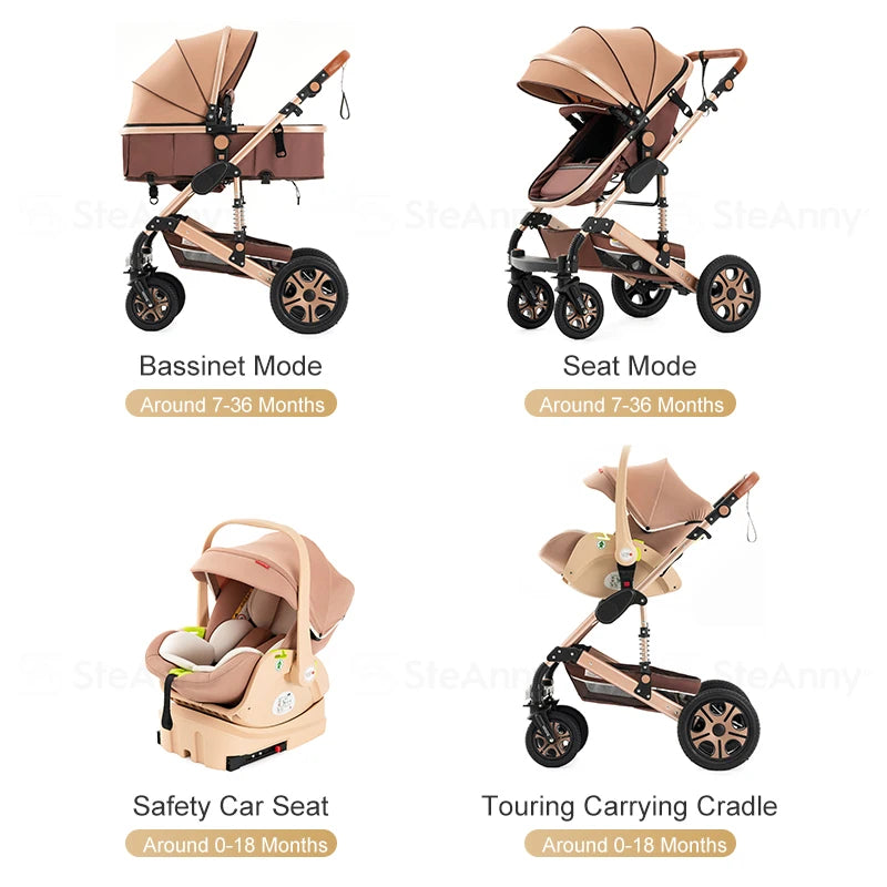 3-in-1 Baby Travel System – Stroller + Isofix Base + Reversible Pram for Newborn to Toddler