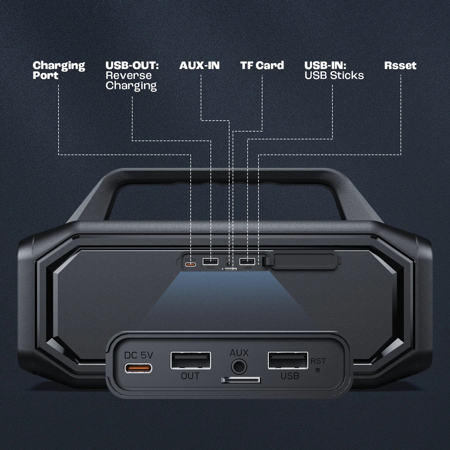 W-KING 80W Bluetooth Speaker – Portable Wireless Outdoor Speaker with Bass Boost, Stereo Pairing & Reverse Charging (IPX6)