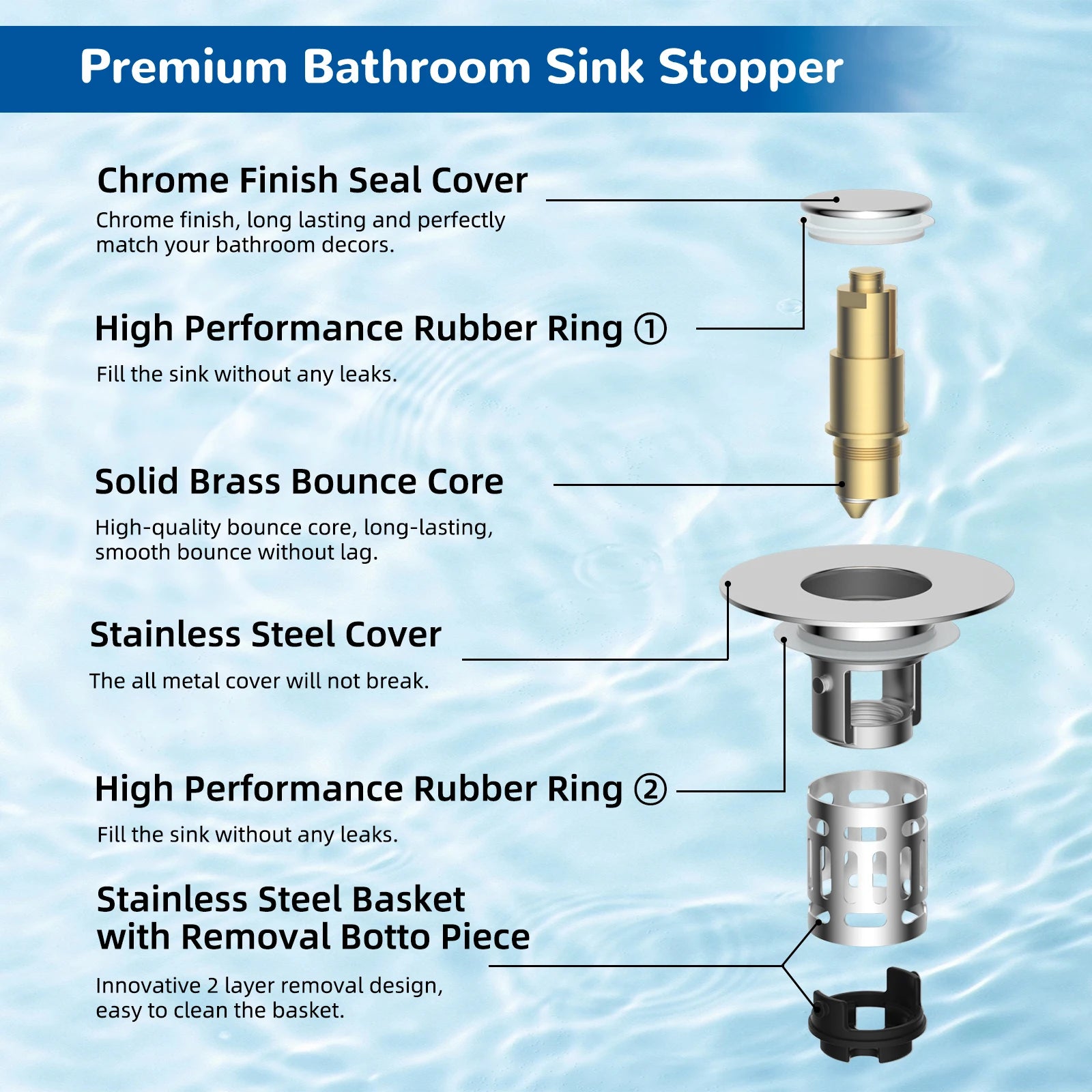 Plumbing & Bathroom Fixtures