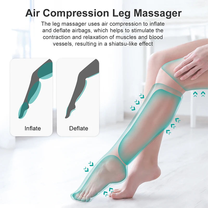 Nekteck Air-Compression Leg & Foot Massager – Circulation Booster with Heat & Calf/Thigh Wraps