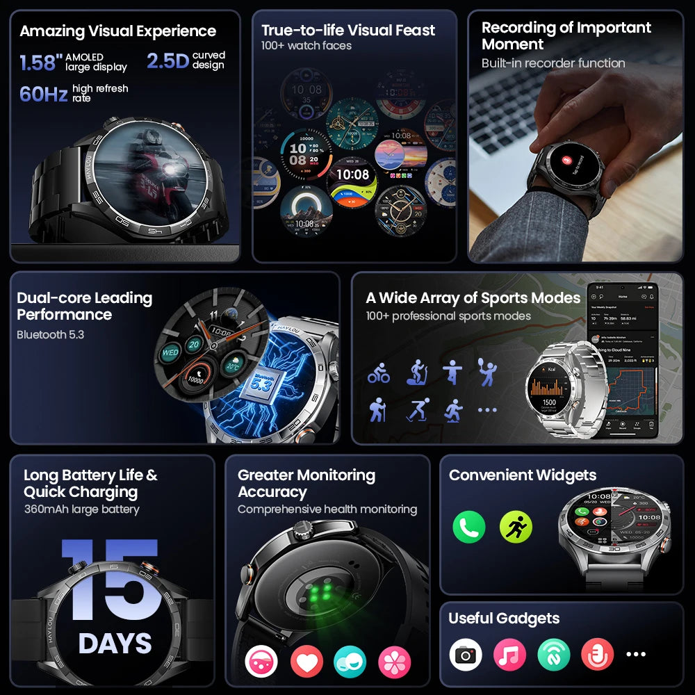 Haylou Solar 5 Smartwatch – 1.58” AMOLED Display, 60Hz Refresh Rate, Voice Calling, 24H Health Monitoring & Sports Fitness Watch for Men