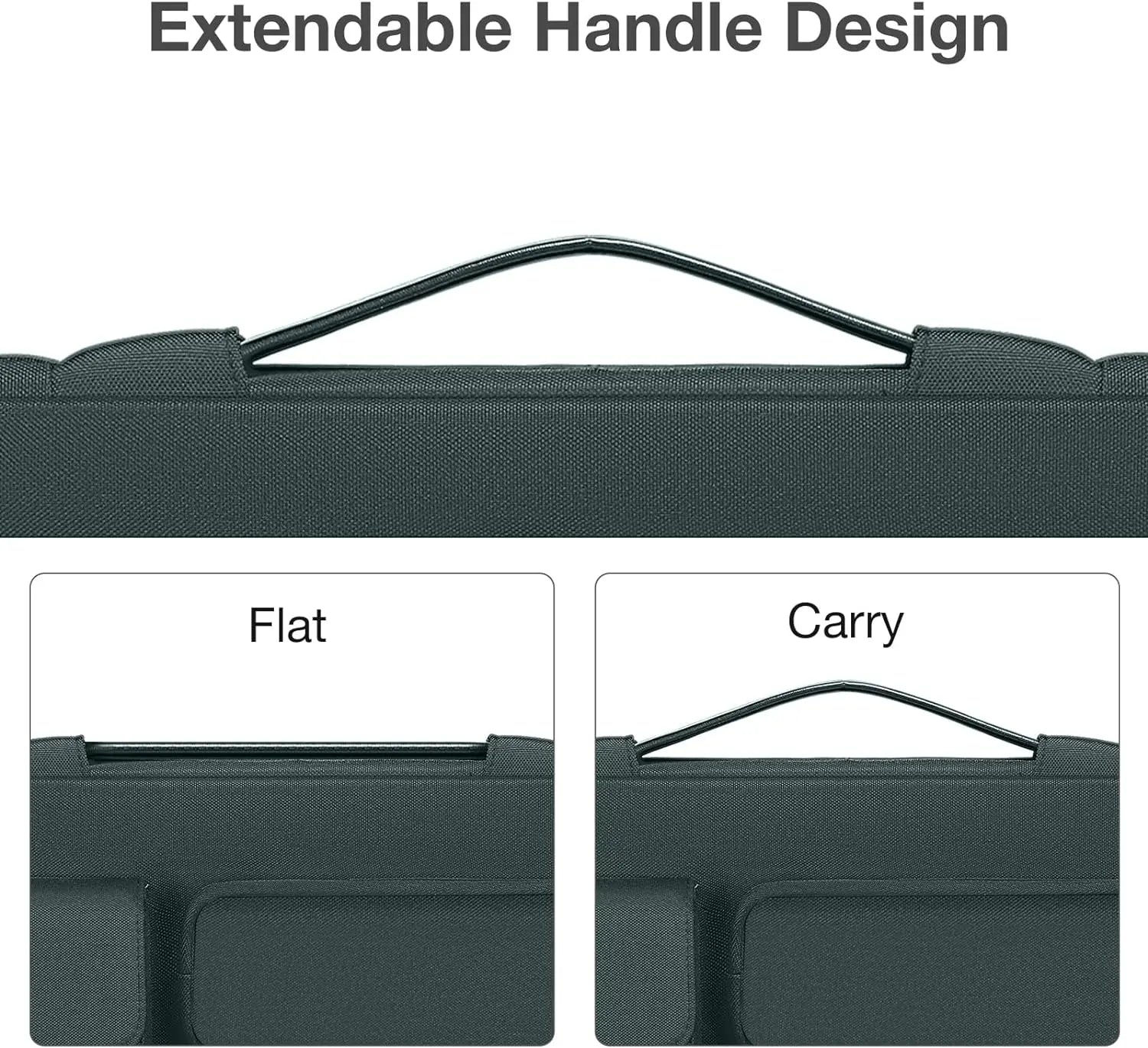 Laptop Sleeve Bag – Slim Briefcase for MacBook Air/Pro (13–16″) & Laptops, Water-Resistant Protective Case with Handle