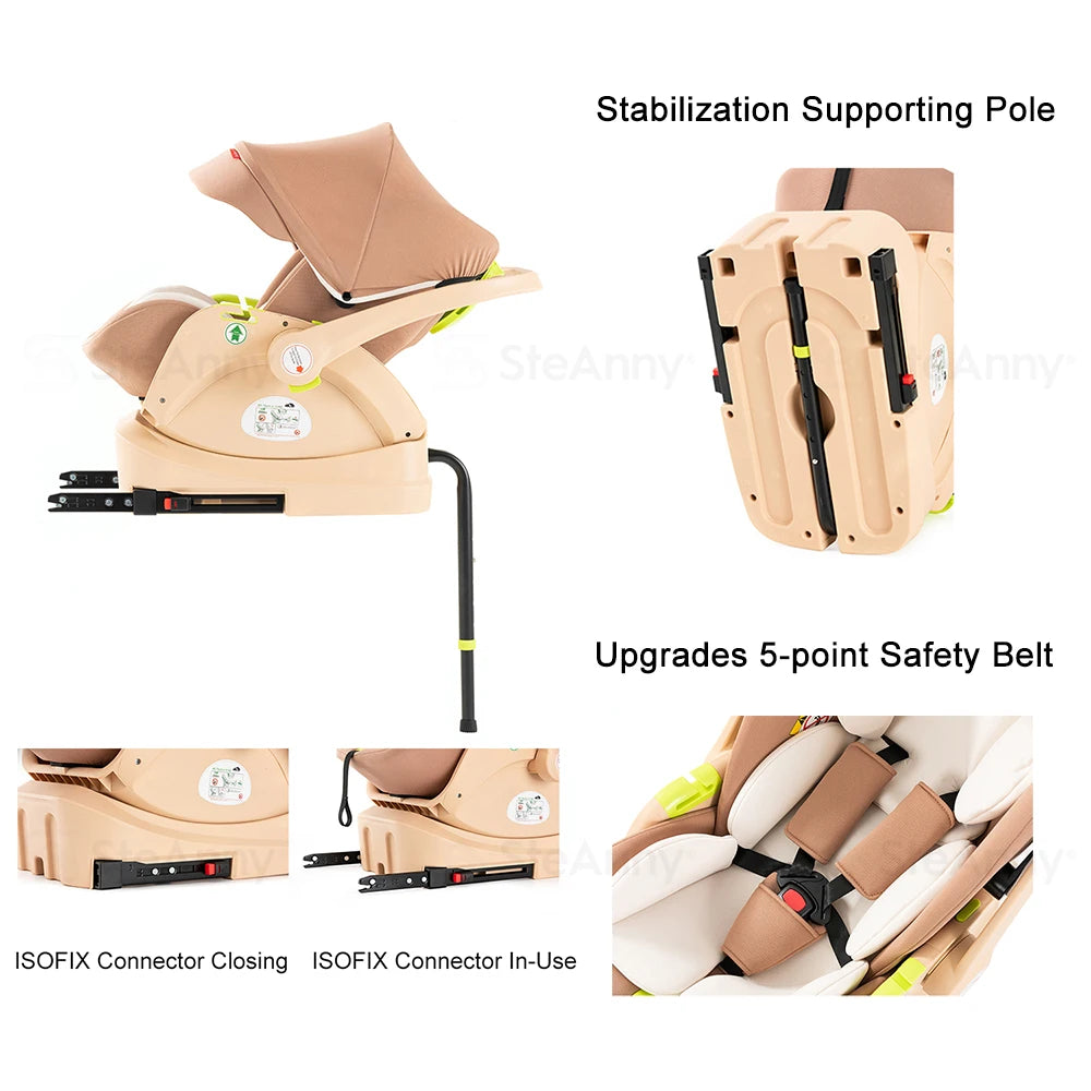 3-in-1 Baby Travel System – Stroller + Isofix Base + Reversible Pram for Newborn to Toddler