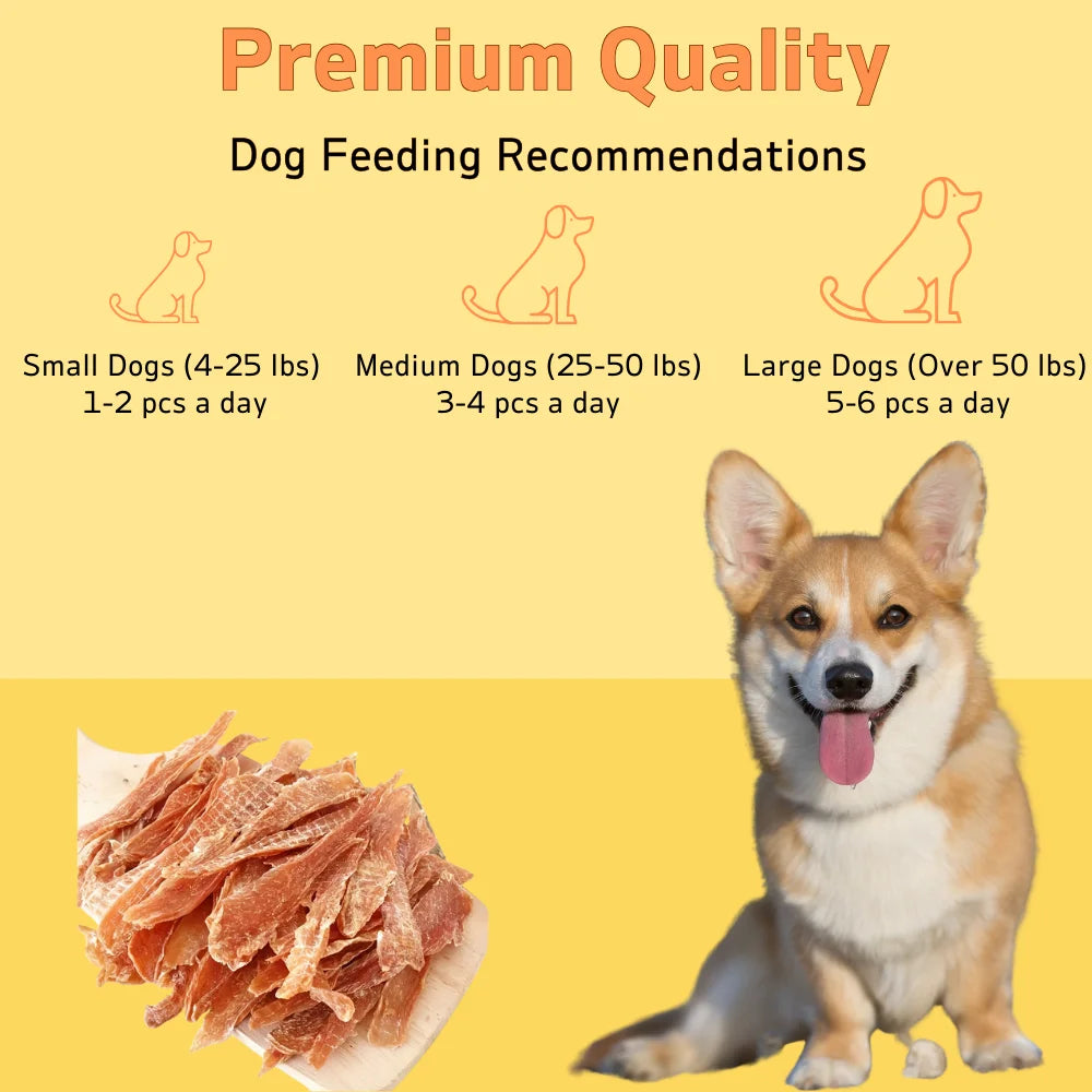 Chicken Jerky & Duck Jerky Dog Treats – High-Protein, Natural & Healthy Chews for All Breeds (150g / 5.29oz)