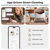 Self-Cleaning Automatic Cat Litter Box – App Control, Large Waste Bin, Open-Top Odor-Free Smart Litter Solution for Multi-Cat Homes