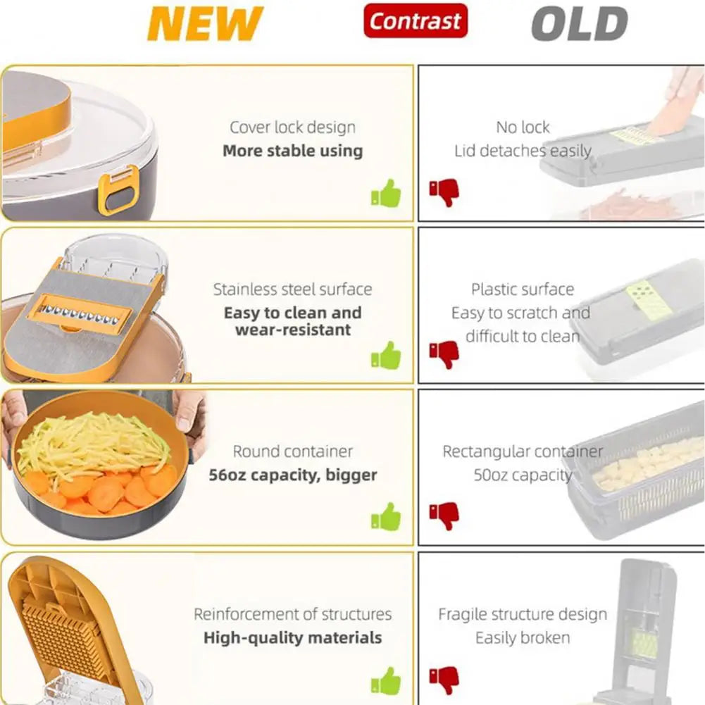 14-in-1 Multifunctional Vegetable Chopper with Stainless Steel Blades & Draining Container