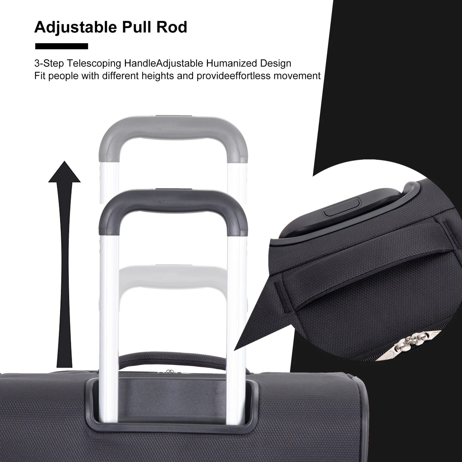 5-Piece Expandable Softside Luggage Set – Lightweight Travel Spinner Cases + Duffel Bag