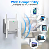 Fenvi WiFi 6 Repeater – 1500Mbps Dual-Band (5GHz/2.4GHz) Extender & Amplifier with Range Booster Router Function