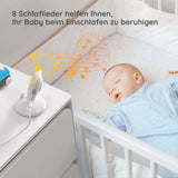 BOIFUN Baby Monitor with Cameraav and Audio, No WiFi, VOX Mode, Night Vision, 3.2'' HD Screen, Two-Way Audio, Baby Camera