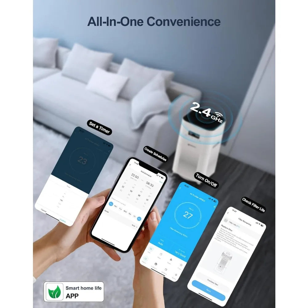 Smart WiFi Air Purifier – H14 True HEPA Filter Cleaner for Large Rooms up to 3000 sq.ft with App & Alexa Control