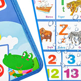 Electronic Interactive Alphabet Wall Chart – Tap-&-Learn ABCs with Sound, Dual-Language (English/Spanish) & 26 Water-Painting Cards 🎨