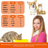 TenderTouch Omega-3 Fish Oil Supplement for Dogs & Cats – 240 Chews (2 × 180g Pack, 360g Total) for Skin, Coat, Joint & Heart Health
