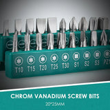 79-Piece Home & Auto Tool Kit with Plastic Toolbox – Comprehensive Hand Tool Set for DIY Repairs