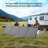 ZOUPW 450W Foldable Solar Panel – 38V Portable N-Type 16BB Solar Charger | High Efficiency, Lightweight Design for Power Station & Generator