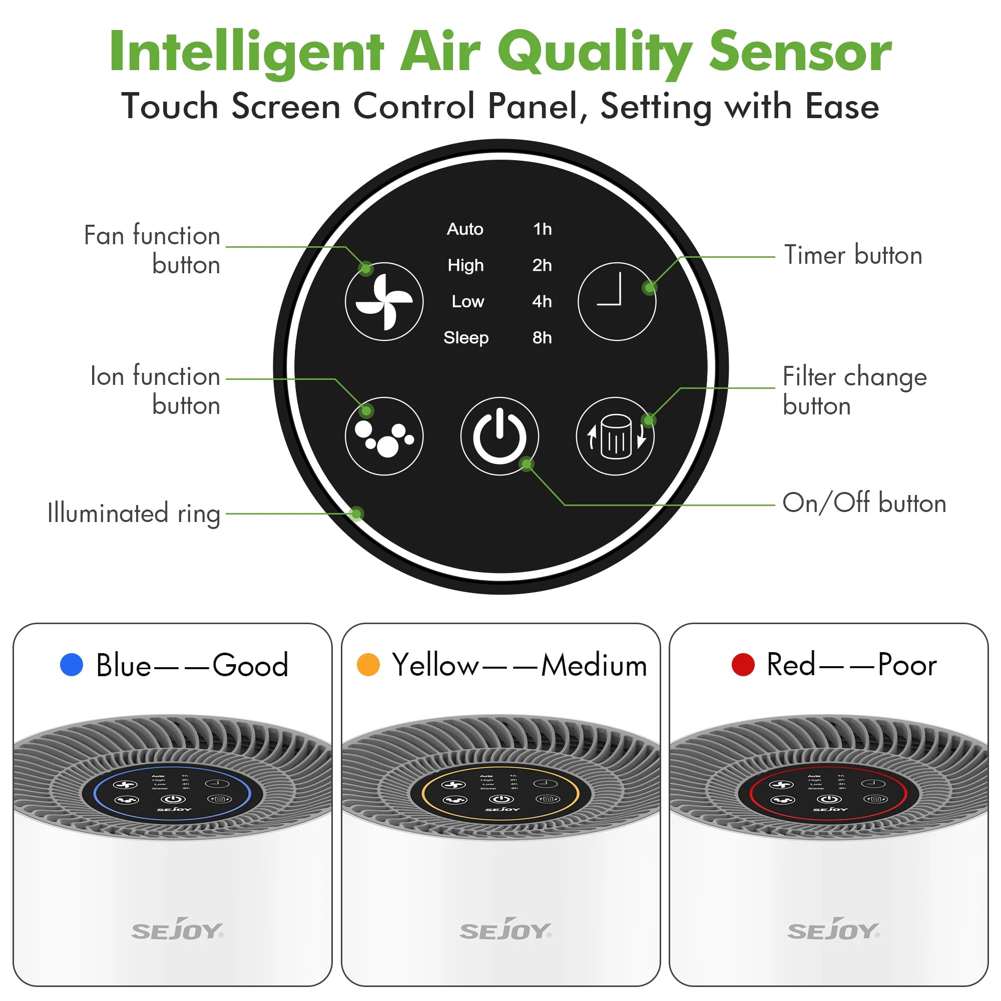 True HEPA Air Purifier – 4 Speeds, Timer, Cold Plasma + 360° Inlet for Bedrooms & Small Spaces