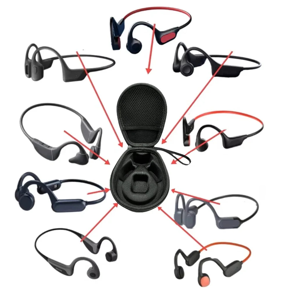 Hard Shell EVA Storage Case for Bone Conduction Headphones – Shockproof Protective Earphone Carry Bag