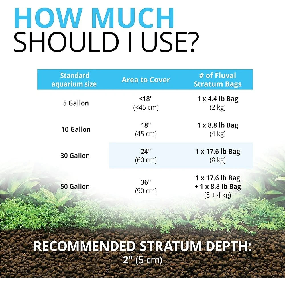 AquaTerra Volcanic Aquarium Substrate – 8.8 lb Plant-Growth Soil for Freshwater Tanks & Shrimp Habitats