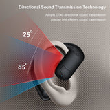 Handsfree Bluetooth Headset – Single Ear Hook Earpiece with Noise Cancelling Mic, Waterproof Design for Android, iPhone & Samsung