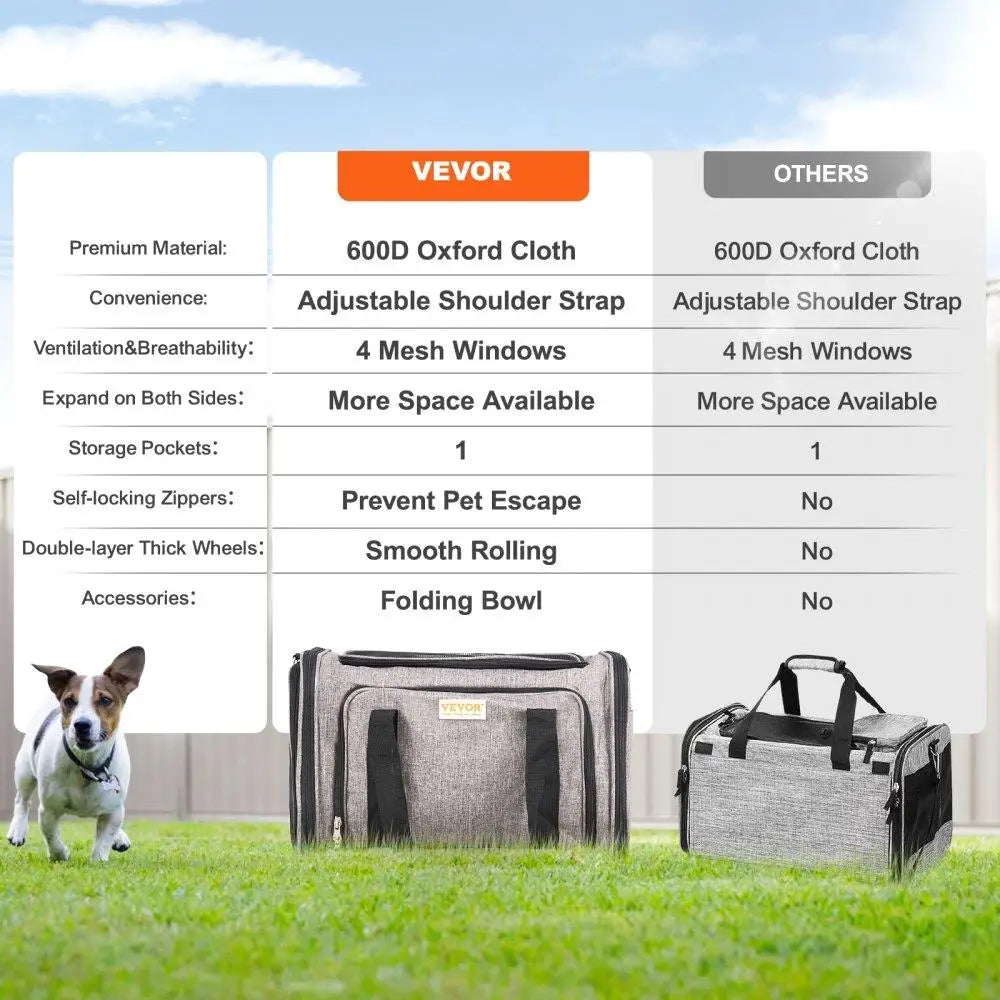 Airline-Approved Cat & Dog Carrier with Wheels – Rolling Travel Bag with Telescopic Handle, Ventilated Design & Shoulder Strap