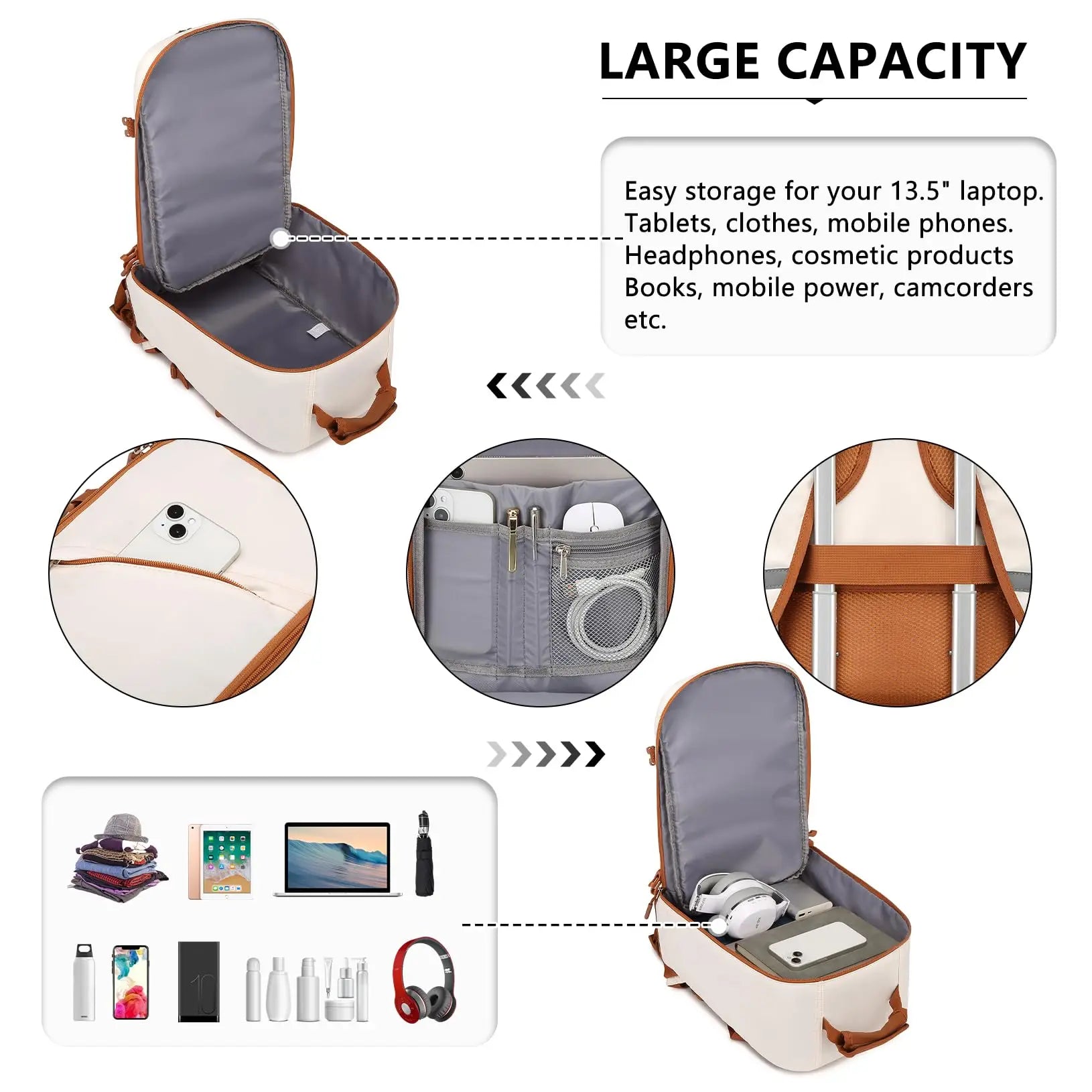 KONO 20L Cabin Bag – Ryanair Underseat Travel Backpack | Compact Carry-On Daypack 40×20×25 cm
