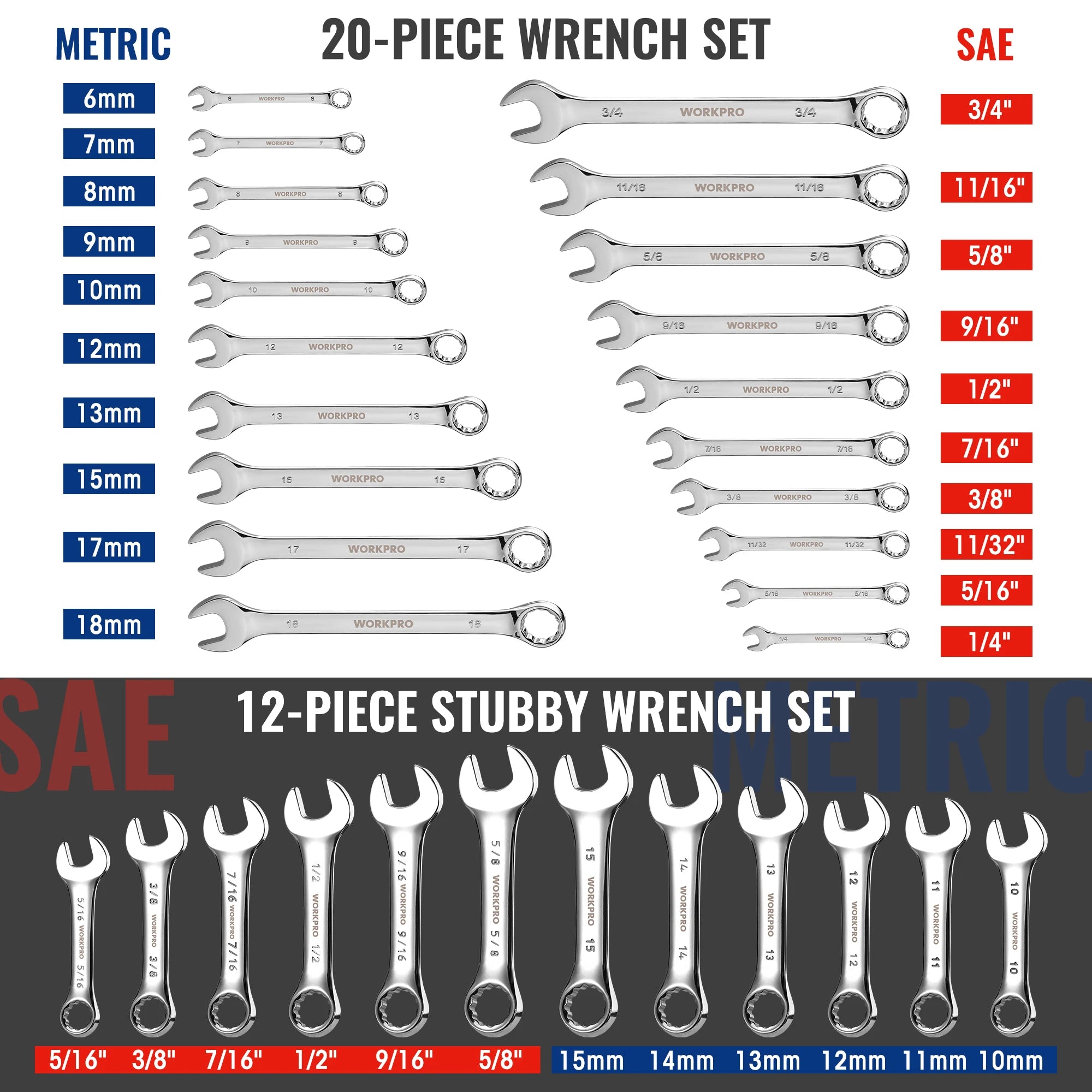 WORKPRO 32-Piece SAE & Metric Combination Wrench Set – Standard + Stubby Wrenches with Organizer Tray