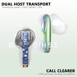 Drsaec Wireless Earbuds Bluetooth 5.3 – ENC Noise-Cancelling, IPX7 Waterproof, LED Display, 40 H Playtime