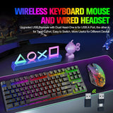Mambasnake T87 Wireless Gaming Keyboard & Mouse Combo with 87-Key Rainbow LED Backlight and Rechargeable Battery (118 characters)