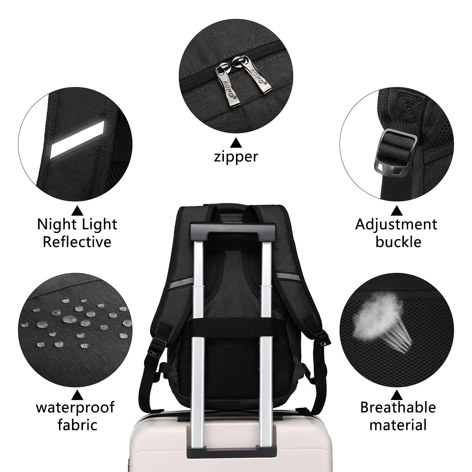 KONO 20L Carry-On Backpack – 40x25x20 cm Cabin Size Travel Hand Luggage