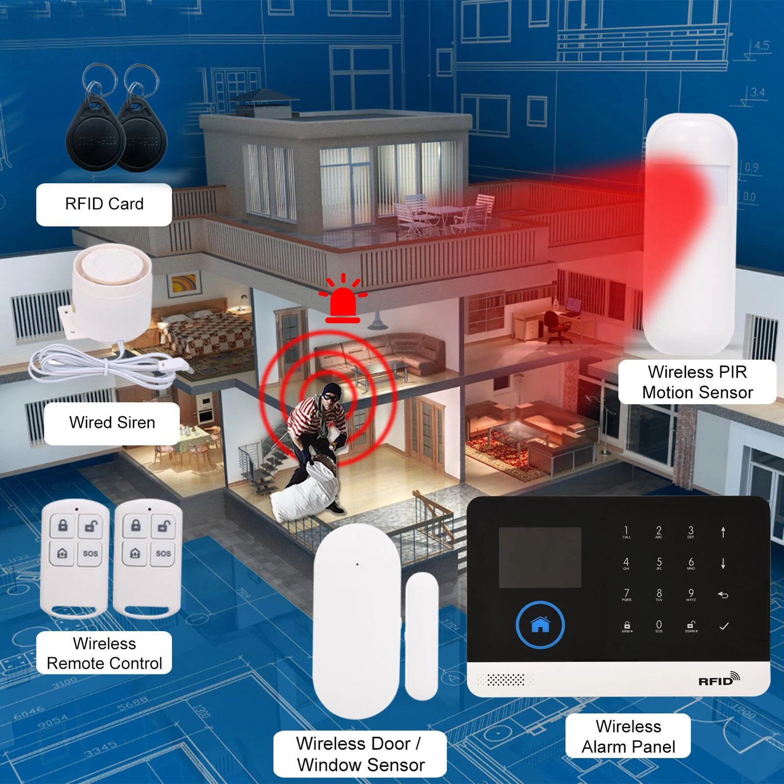 433MHz Wireless WiFi GSM Auto-Dial Alarm System – LCD Display with PIR Motion Sensor, Door Sensor & Remote App Control