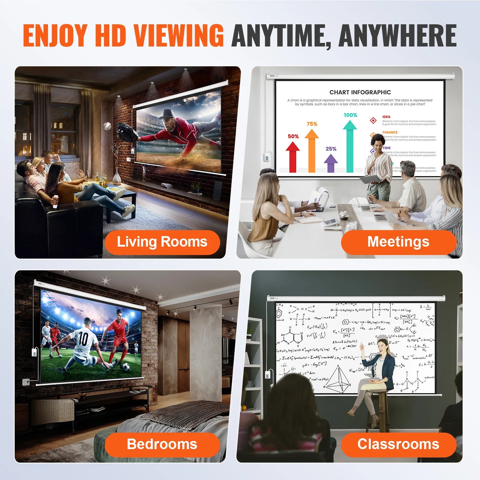 SucceBuy Electric Motorized Projector Screen – 100″ 16:9 Wall-Mounted HD Screen for 4K/1080p Home Theater