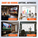 SucceBuy Electric Motorized Projector Screen – 100″ 16:9 Wall-Mounted HD Screen for 4K/1080p Home Theater
