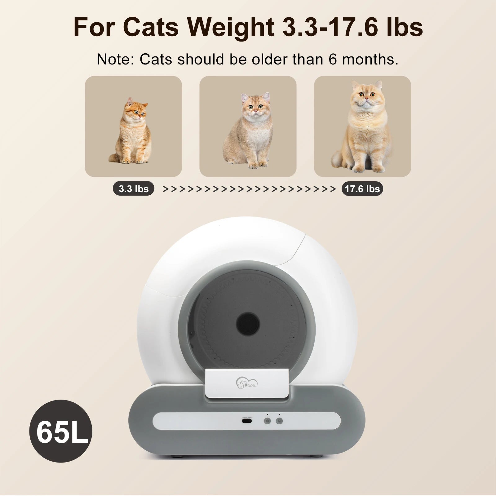 Doel 6.5L Smart Self-Cleaning Cat Litter Box with App Control, WiFi Support & Tofu Litter Compatibility