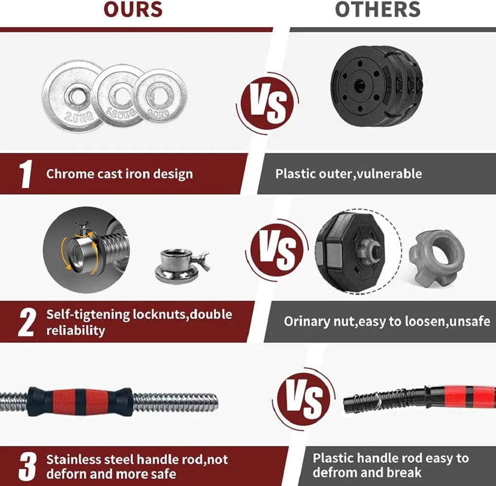 44LB Adjustable Cast Iron Dumbbell & Barbell Set with Carry Box – Home Gym Strength Training for Men & Women