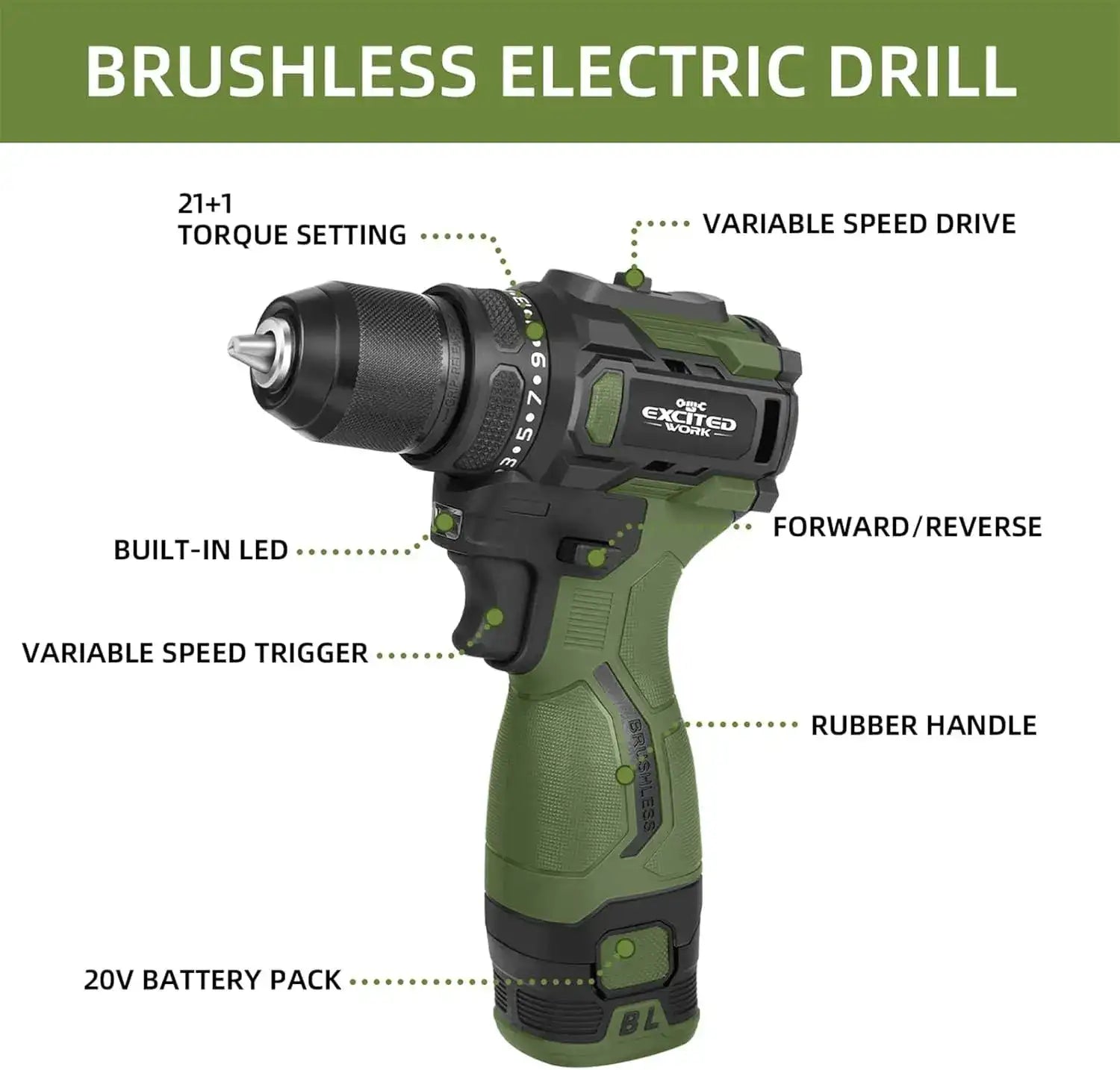 17V Brushless Cordless Drill & Impact Driver Set – 140Nm Power, 3-Speed, 2 Batteries + Full Accessories