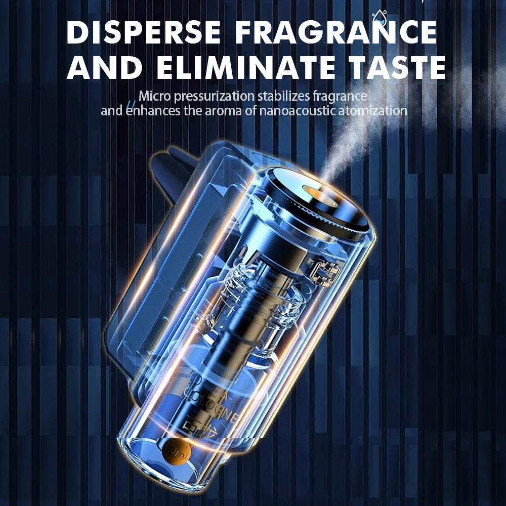 https://www.pulingo.com/products/smart-car-air-aromatherapy-diffuser-fragrance-car-air-fresheners-with-three-adjustable-humidifier-essential-oil-diffuser?utm_source=copyToPasteBoard&utm_medium=product-links&utm_content=web