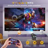 XGODY 4K Smart LED Projector – 12000L Android Home Theater with 5G WiFi, Bluetooth, HDMI & USB Connectivity