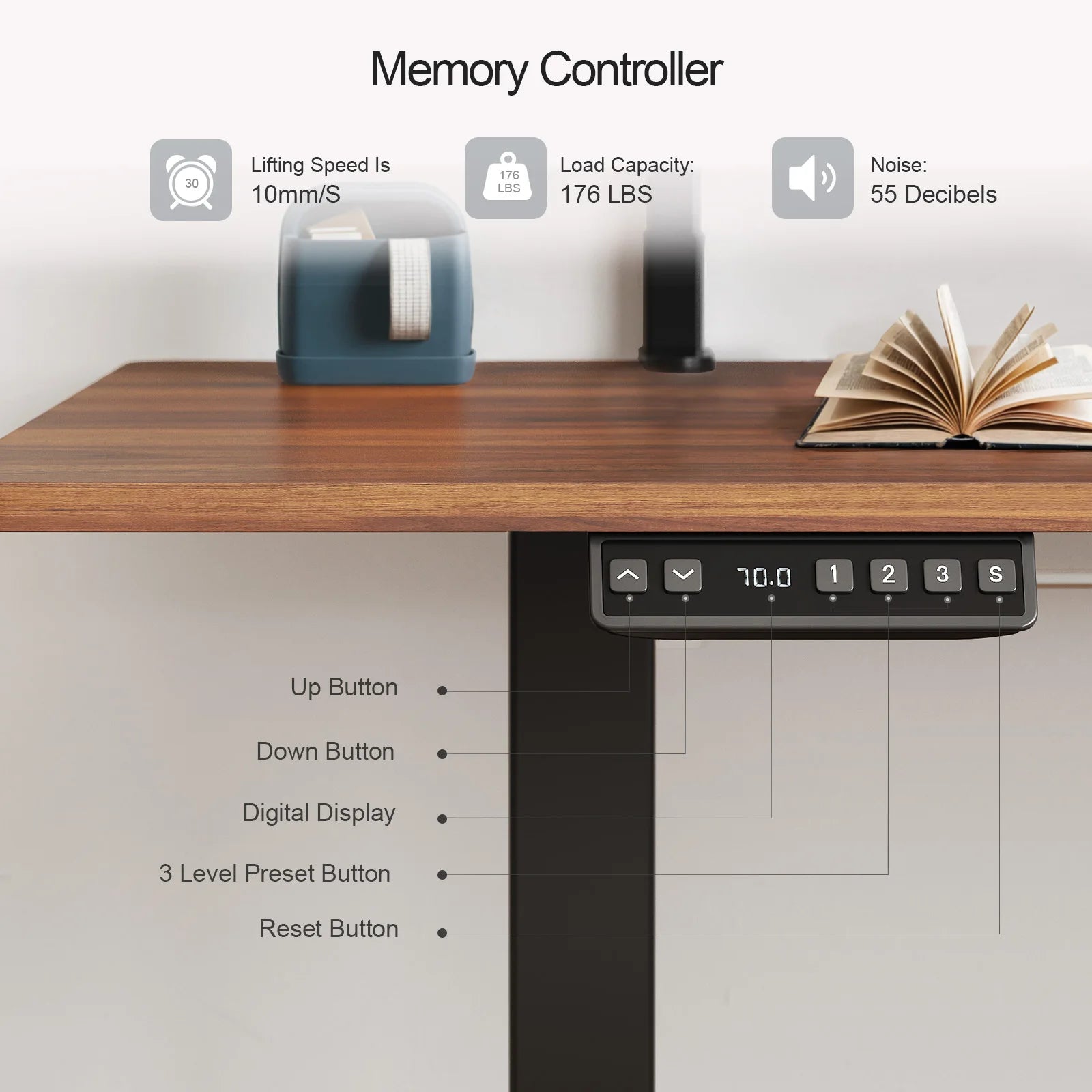 Electric Standing Desk with Dual Adjustable Monitor Shelves – Sit-Stand Desk with Memory Controller & Adjustable Height
