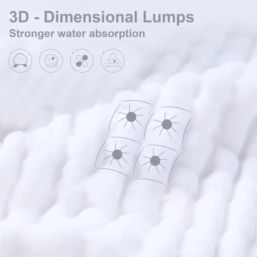 12-Pack Baby Muslin Washcloths – Soft & Absorbent Face Cloths for Newborn Bath, Wipes & Burp Rags