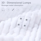 12-Pack Baby Muslin Washcloths – Soft & Absorbent Face Cloths for Newborn Bath, Wipes & Burp Rags