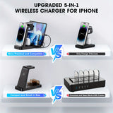 5-in-1 Fast Wireless Charging Station for iPhone 15/14/13/12 Pro Max, Apple Watch & AirPods – Multi-Device Charger